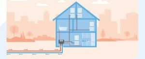 Aansluiting op het warmtenet, de laatste meters